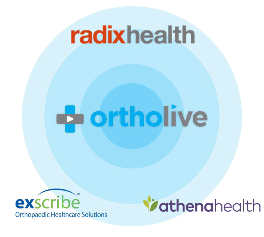 EHR Integration EHR Integration