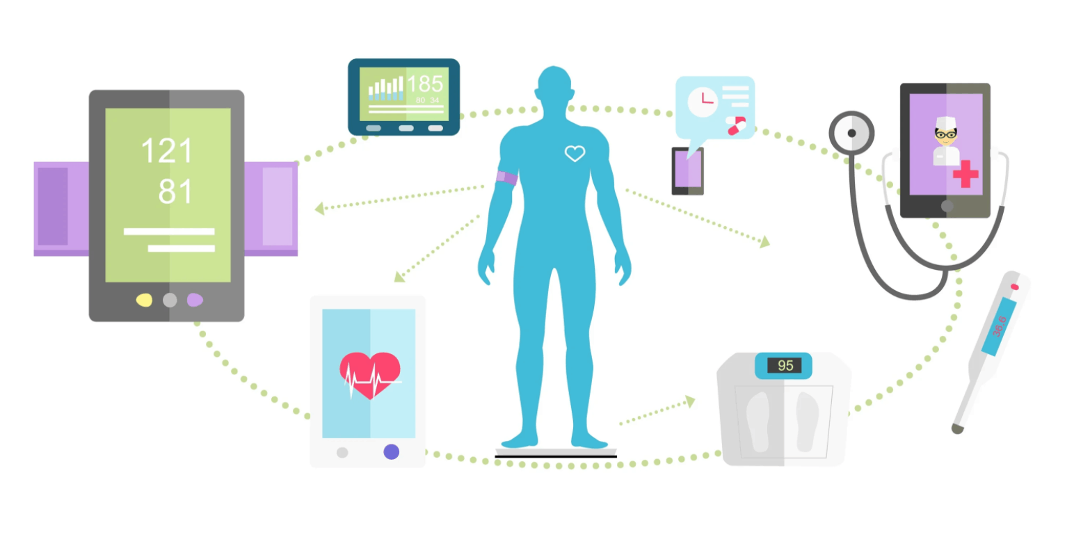 Telehealth Adoption: Tackling Physician Reluctance