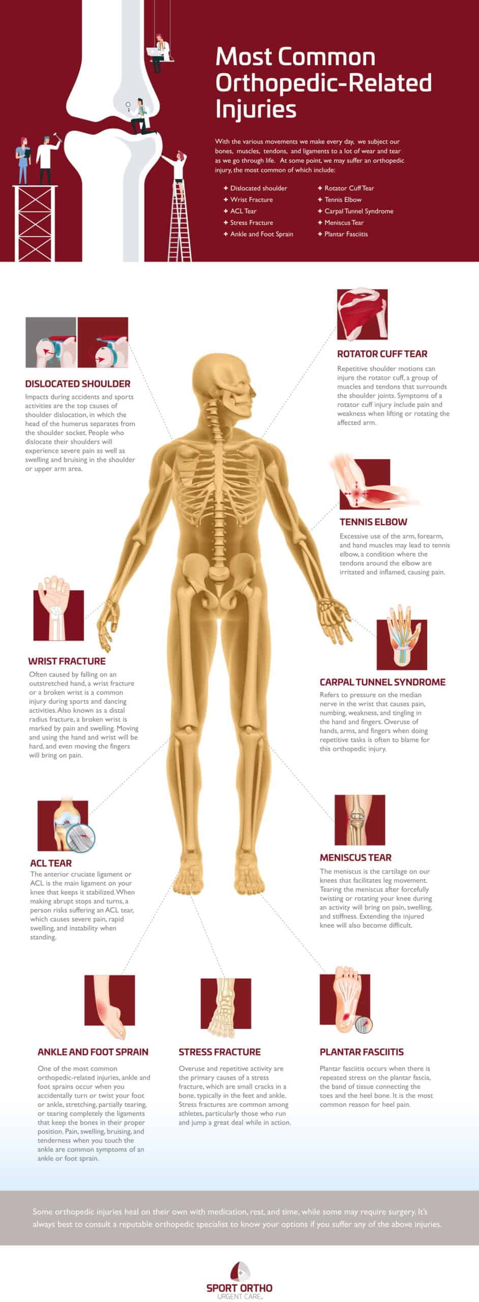 Infographics