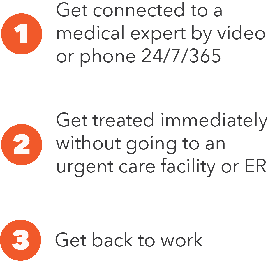 How Remote Injury Care Works How Remote Injury Care Works