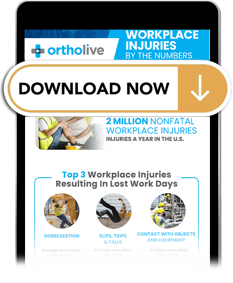 2022 Workplace Injury Statistics Infographic